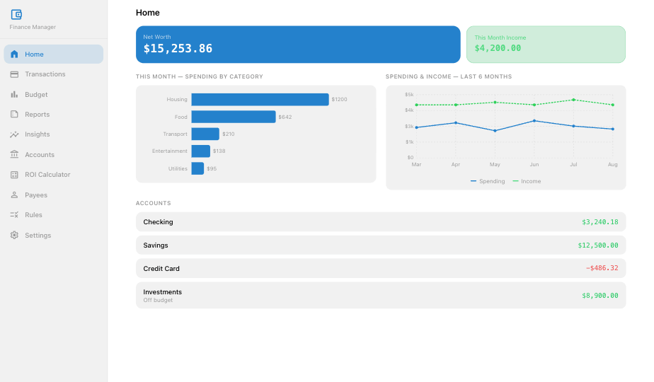 Dashboard screenshot